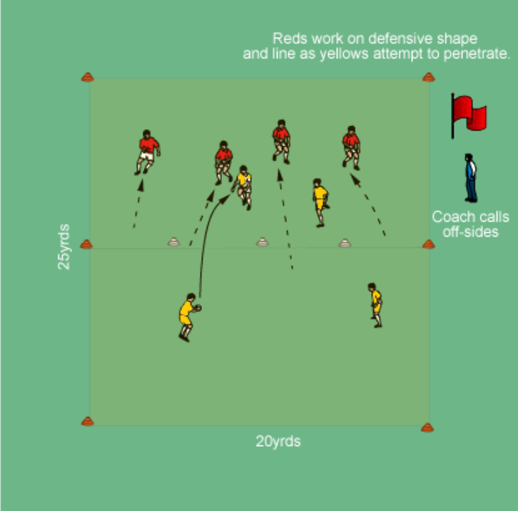 深圳王之者足球：拋球熱身遊戲中培養防守理解和進攻選擇